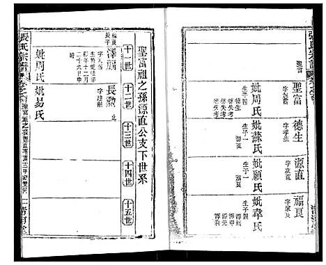 [下载][张氏宗谱]湖北.张氏家谱_八十六.pdf