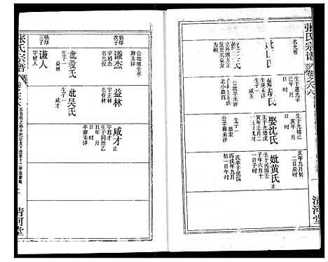 [下载][张氏宗谱]湖北.张氏家谱_八十八.pdf