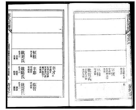 [下载][张氏宗谱]湖北.张氏家谱_八十九.pdf