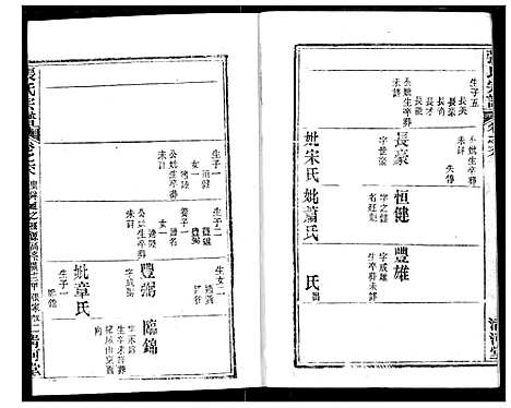 [下载][张氏宗谱]湖北.张氏家谱_九十.pdf