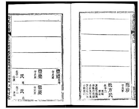 [下载][张氏宗谱]湖北.张氏家谱_九十.pdf