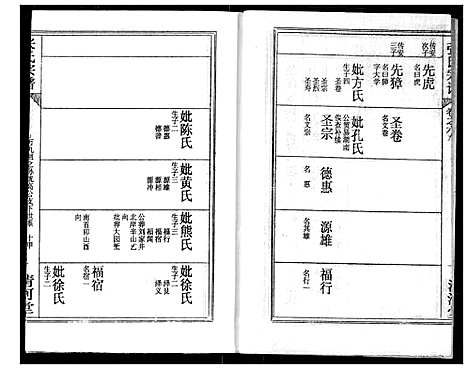 [下载][张氏宗谱]湖北.张氏家谱_九十二.pdf