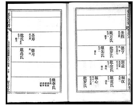 [下载][张氏宗谱]湖北.张氏家谱_九十二.pdf