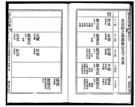 [下载][张氏宗谱]湖北.张氏家谱_九十二.pdf