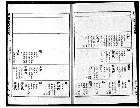 [下载][张氏宗谱]湖北.张氏家谱_五.pdf