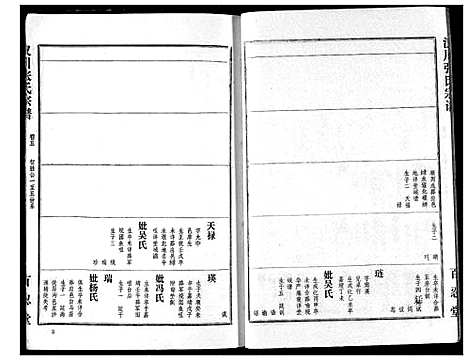 [下载][张氏宗谱]湖北.张氏家谱_五.pdf