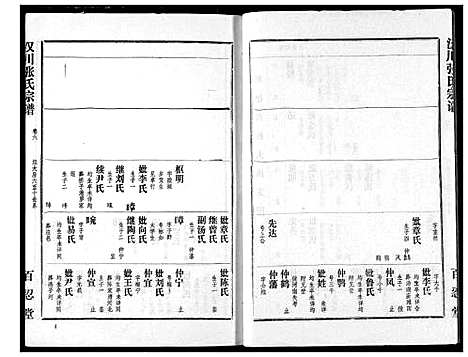 [下载][张氏宗谱]湖北.张氏家谱_六.pdf