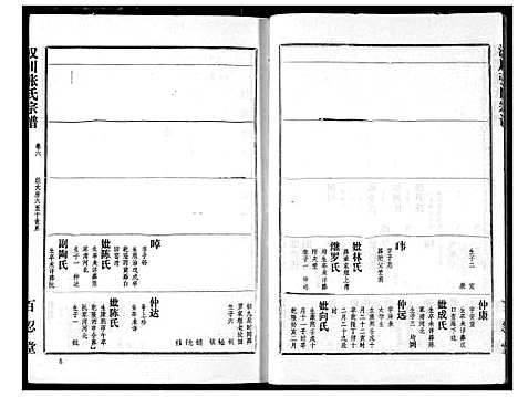 [下载][张氏宗谱]湖北.张氏家谱_六.pdf