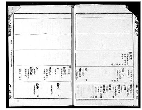 [下载][张氏宗谱]湖北.张氏家谱_七.pdf