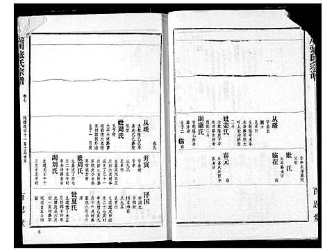 [下载][张氏宗谱]湖北.张氏家谱_七.pdf