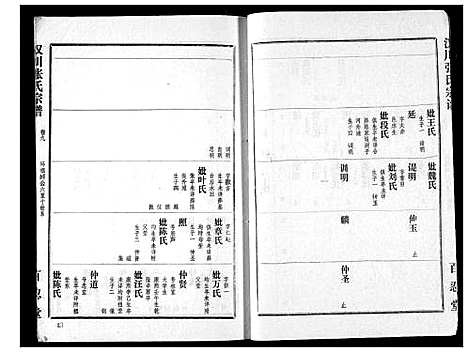 [下载][张氏宗谱]湖北.张氏家谱_九.pdf