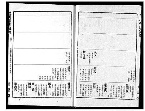 [下载][张氏宗谱]湖北.张氏家谱_十一.pdf