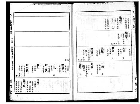 [下载][张氏宗谱]湖北.张氏家谱_十二.pdf