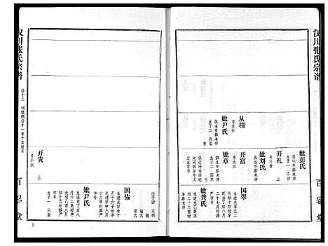 [下载][张氏宗谱]湖北.张氏家谱_十三.pdf