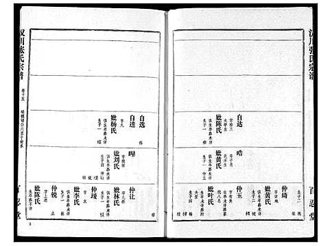 [下载][张氏宗谱]湖北.张氏家谱_十五.pdf