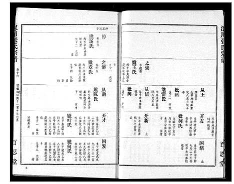 [下载][张氏宗谱]湖北.张氏家谱_十六.pdf