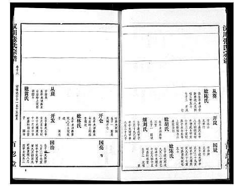 [下载][张氏宗谱]湖北.张氏家谱_十六.pdf