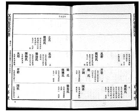 [下载][张氏宗谱]湖北.张氏家谱_十六.pdf