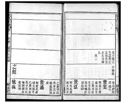 [下载][张氏宗谱]湖北.张氏家谱_三.pdf