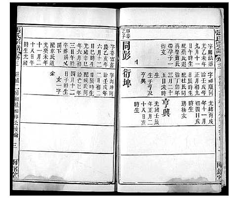 [下载][张氏宗谱]湖北.张氏家谱_四.pdf