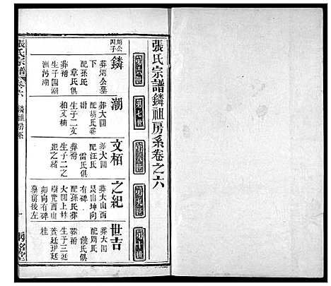 [下载][张氏宗谱]湖北.张氏家谱_七.pdf