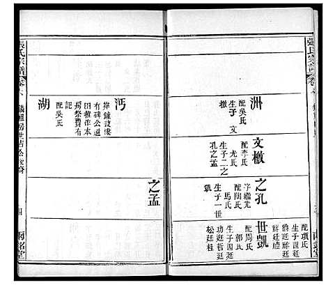 [下载][张氏宗谱]湖北.张氏家谱_七.pdf