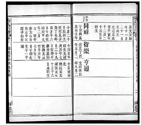 [下载][张氏宗谱]湖北.张氏家谱_八.pdf