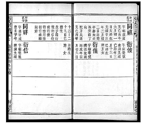 [下载][张氏宗谱]湖北.张氏家谱_八.pdf