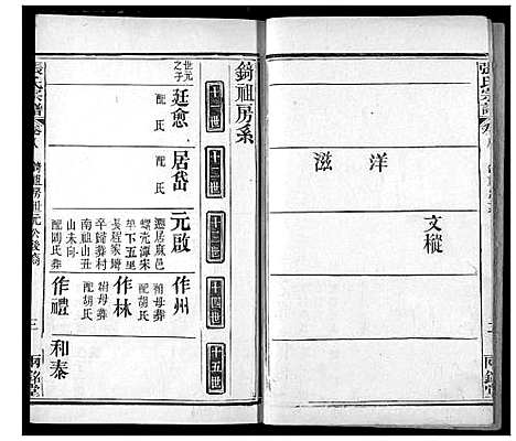 [下载][张氏宗谱]湖北.张氏家谱_九.pdf