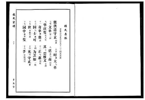 [下载][张氏宗谱]湖北.张氏家谱_七.pdf