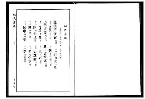 [下载][张氏宗谱]湖北.张氏家谱_八.pdf