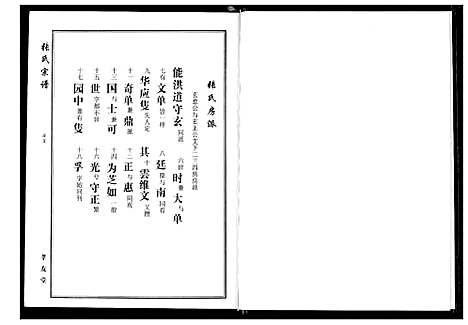 [下载][张氏宗谱]湖北.张氏家谱_九.pdf