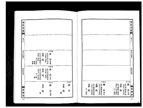 [下载][张氏宗谱]湖北.张氏家谱_二.pdf