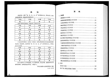 [下载][张氏宗谱]湖北.张氏家谱_二.pdf