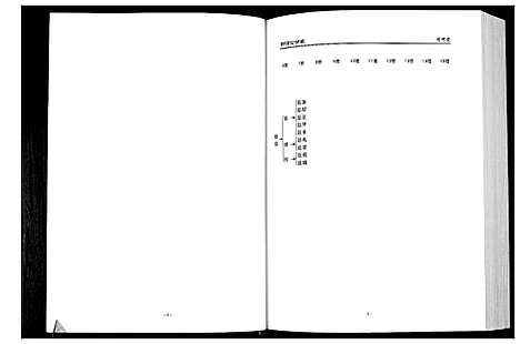 [下载][张氏宗谱]湖北.张氏家谱_四.pdf