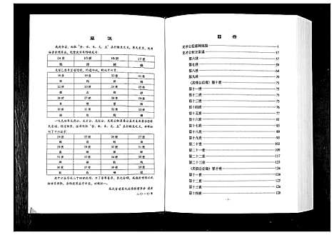 [下载][张氏宗谱]湖北.张氏家谱_八.pdf