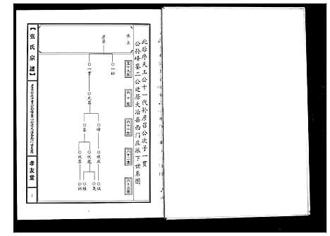 [下载][张氏宗谱]湖北.张氏家谱.pdf