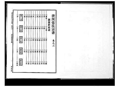 [下载][张氏宗谱]湖北.张氏家谱.pdf