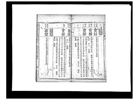 [下载][张氏宗谱]湖北.张氏家谱_三.pdf