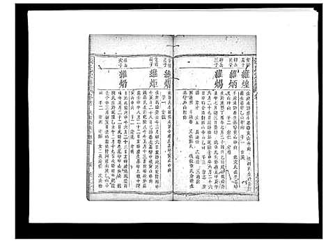 [下载][张氏宗谱]湖北.张氏家谱_三.pdf