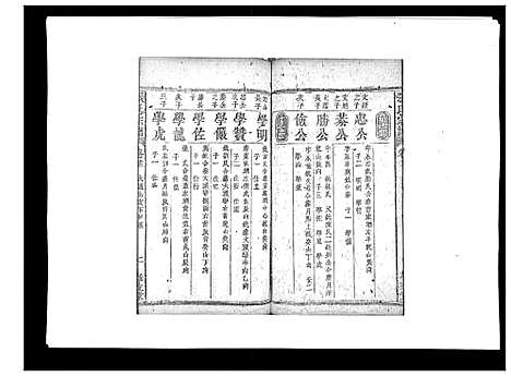 [下载][张氏宗谱]湖北.张氏家谱_四.pdf