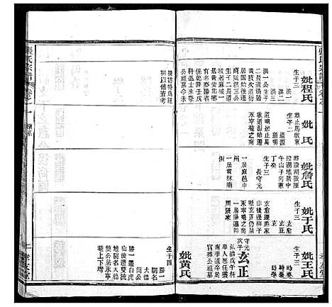 [下载][张氏宗谱]湖北.张氏家谱_一.pdf