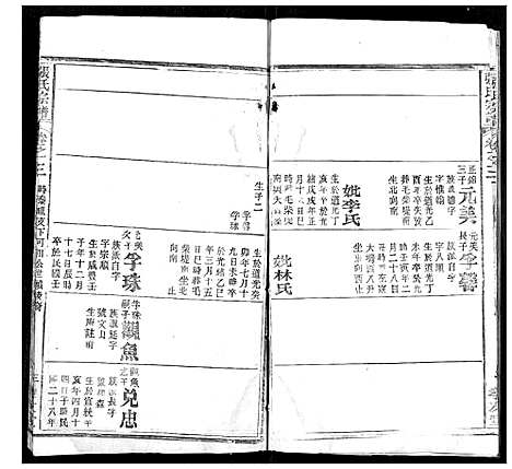 [下载][张氏宗谱]湖北.张氏家谱_三.pdf