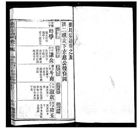 [下载][张氏宗谱]湖北.张氏家谱_五.pdf