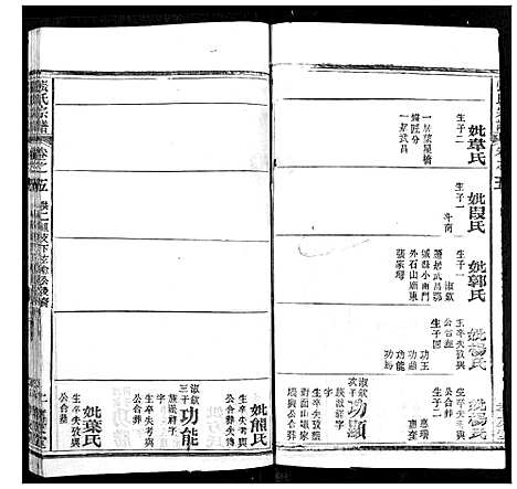 [下载][张氏宗谱]湖北.张氏家谱_五.pdf