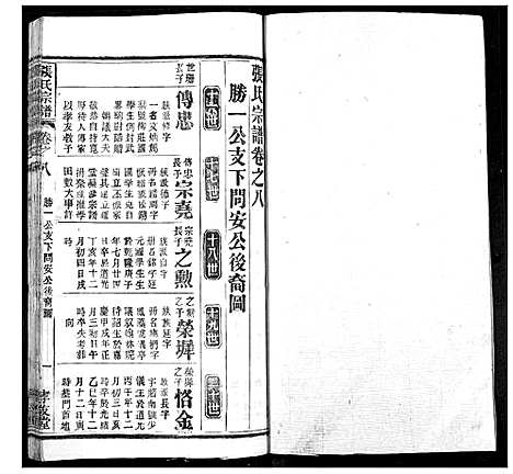 [下载][张氏宗谱]湖北.张氏家谱_八.pdf