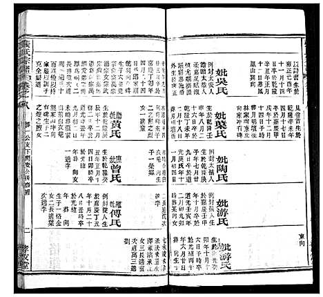 [下载][张氏宗谱]湖北.张氏家谱_八.pdf