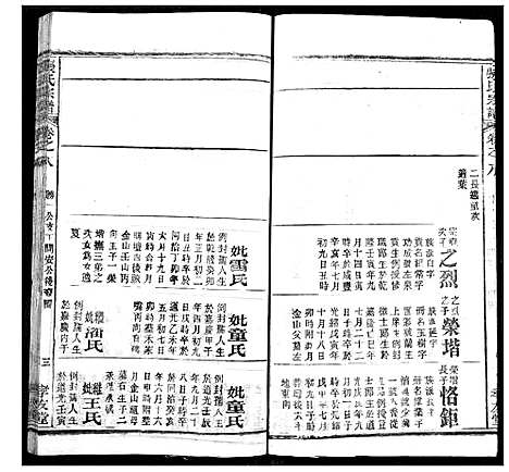 [下载][张氏宗谱]湖北.张氏家谱_八.pdf