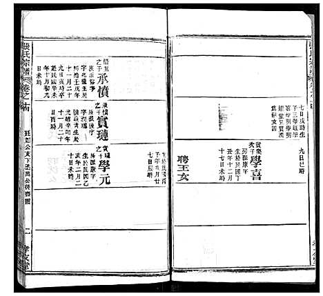 [下载][张氏宗谱]湖北.张氏家谱_十三.pdf