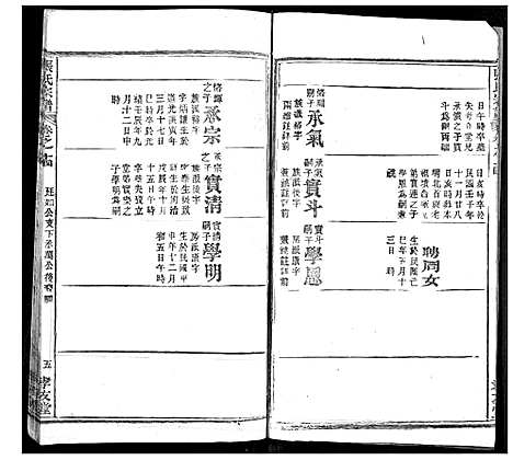 [下载][张氏宗谱]湖北.张氏家谱_十三.pdf